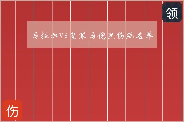 马拉加vs皇家马德里伤病名单